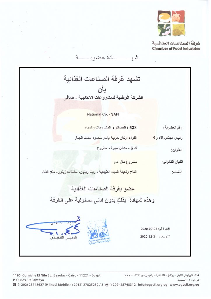 Membership ofChamber of Food Industries